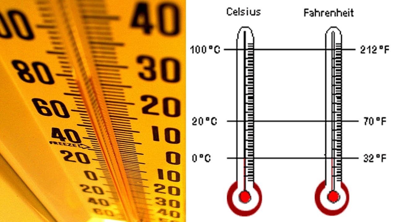 termômetro celsius fahrenheit